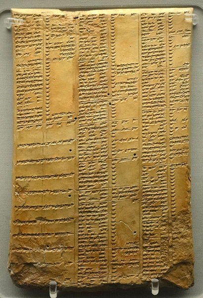 Tablet of synonyms. Library of Ashurbanipal, Neo-Assyrian. (British Museum reference K. 4375.)