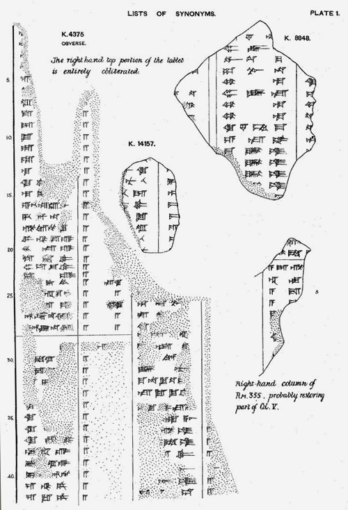 Fragment of a clay tablet, bilingual (Sumerian and Assyrian) synonym list, 17 lines of inscription, Neo-Assyrian. (British Museum reference K. 4375.)