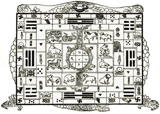 Tibetan mystic tablet drawing