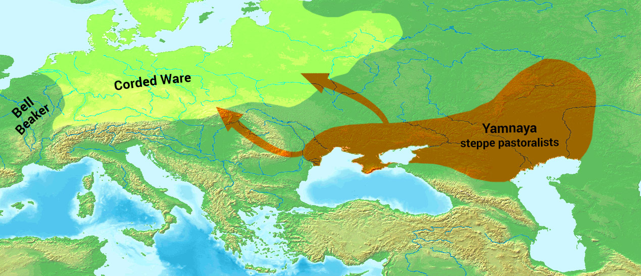Map of Yamnaya migration