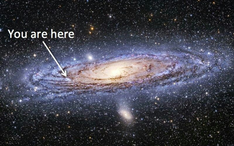 A photo of the Milky Way galaxy with an arrow showing the location of the Earth: 'You Are Here