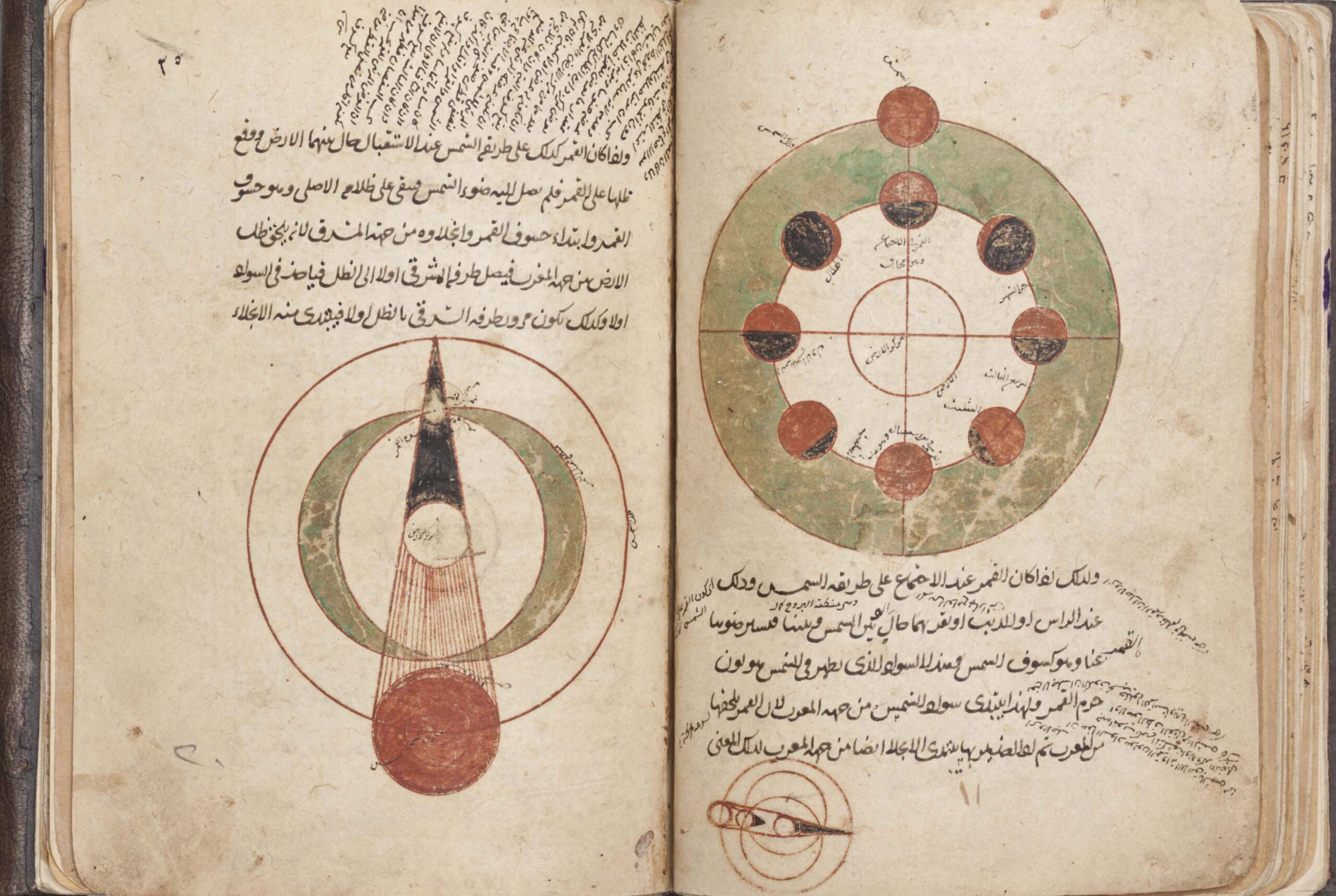 Khalili Collection of Islamic Art