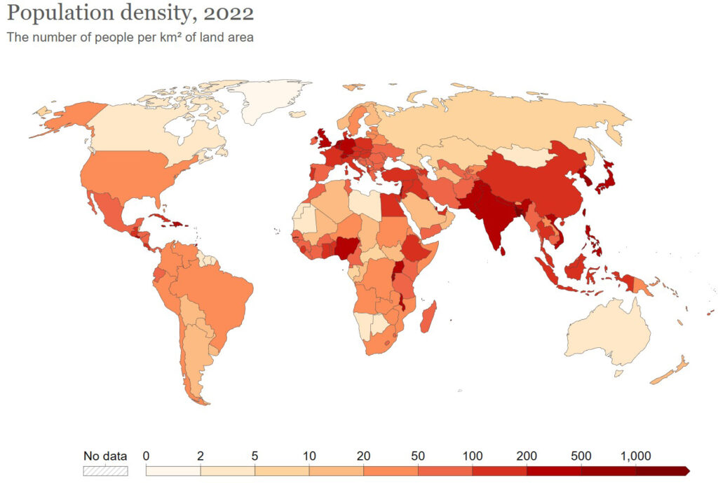 World population