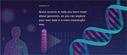 Basic Information about Genomics