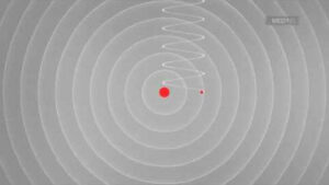 Understanding Sound Waves